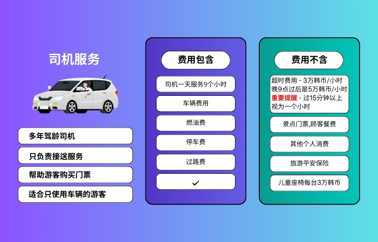 费用包含 (2).jpg